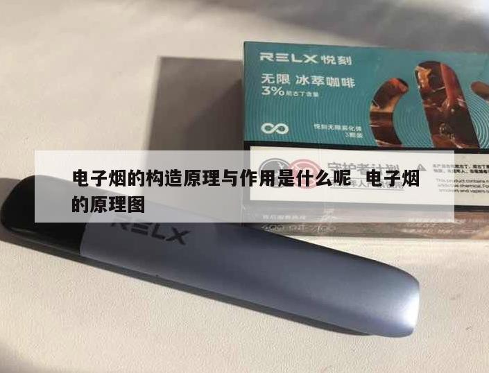 电子烟的构造原理与作用是什么呢  电子烟的原理图 